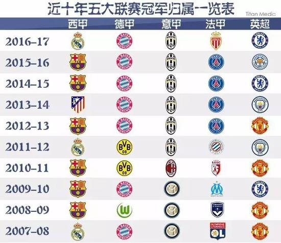 克汉姆这位