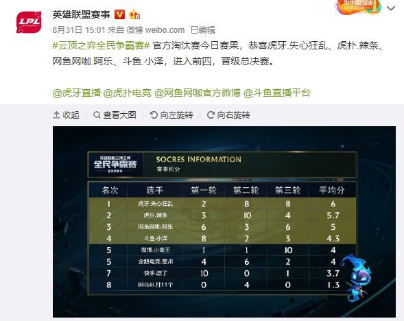 育界的一大 育界的一大